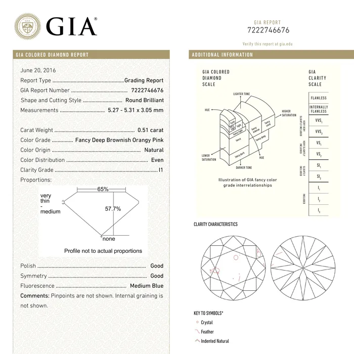 051ct 531x527x305mm GIA Fancy Deep Brownish Orangy Pink Round Brilliant 2414601 Misfit Diamonds Rings